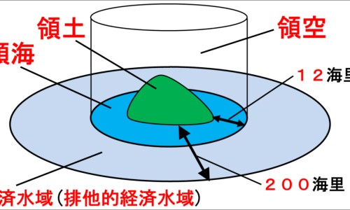 防晒气垫和防晒霜的区别-防晒气垫和防晒霜的区别-防晒和气垫谁先用好,中国防晒气垫与防晒乳液的区别网站