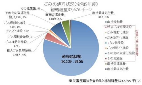 气垫和防晒霜的使用顺序排列-防晒气垫和防晒霜的区别-防晒和气垫谁先用好,中国防晒气垫与防晒乳液的区别网站